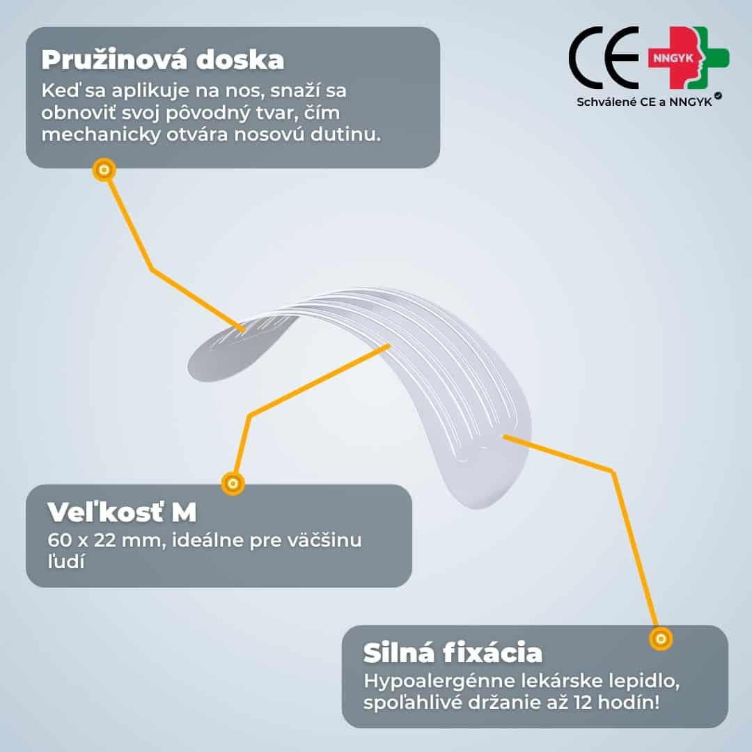 SleepAir Pásky na nos