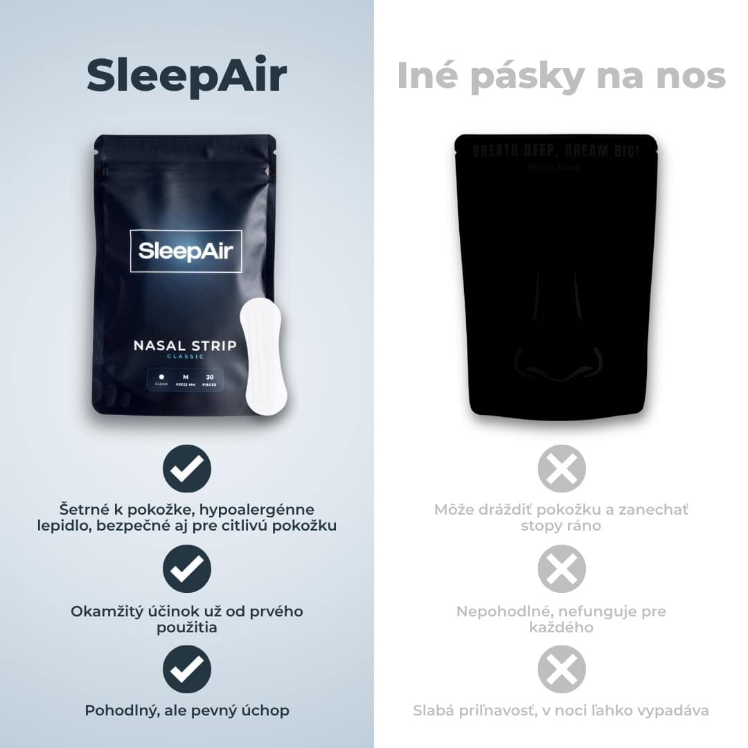 SleepAir Pásky na nos