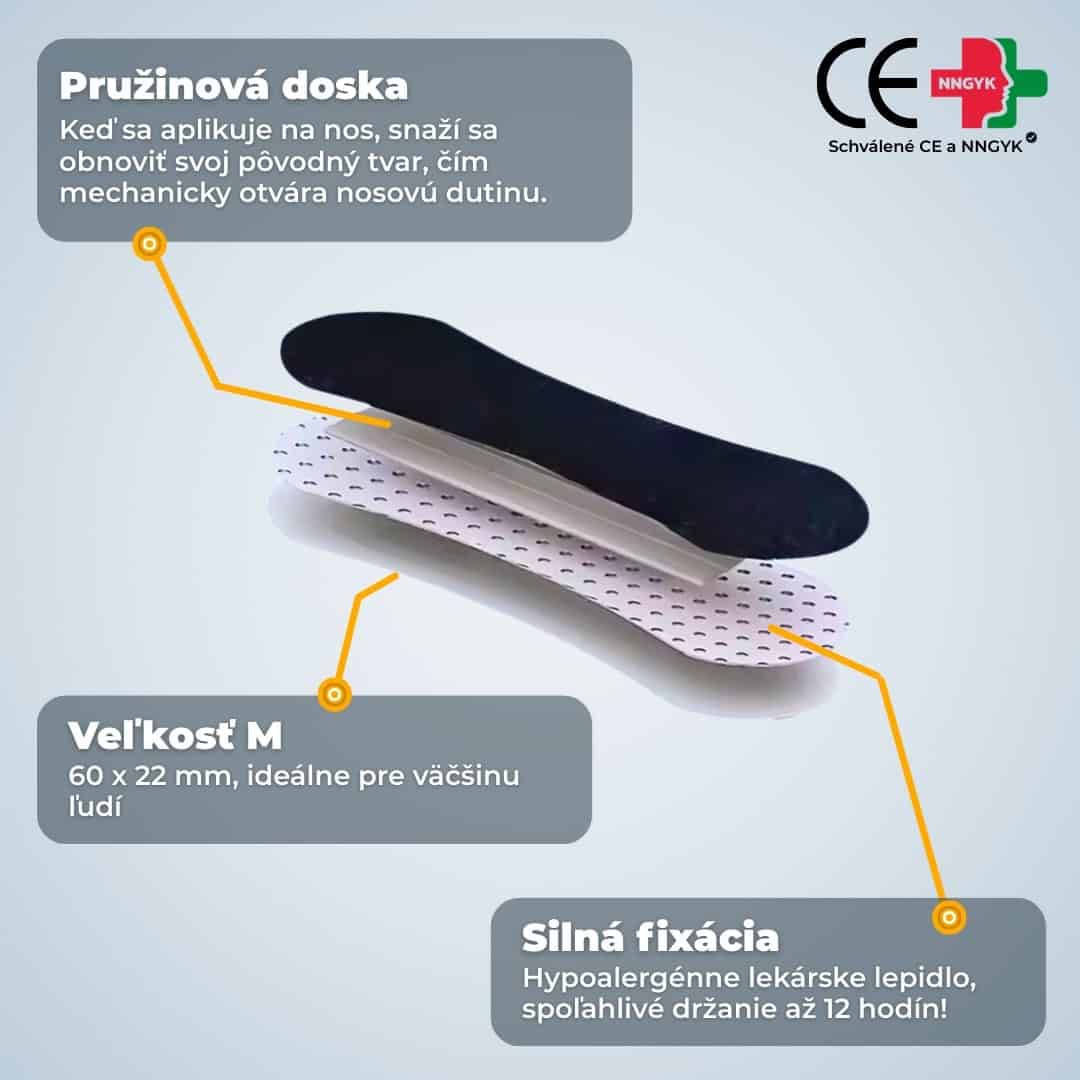 SleepAir Pásky na nos
