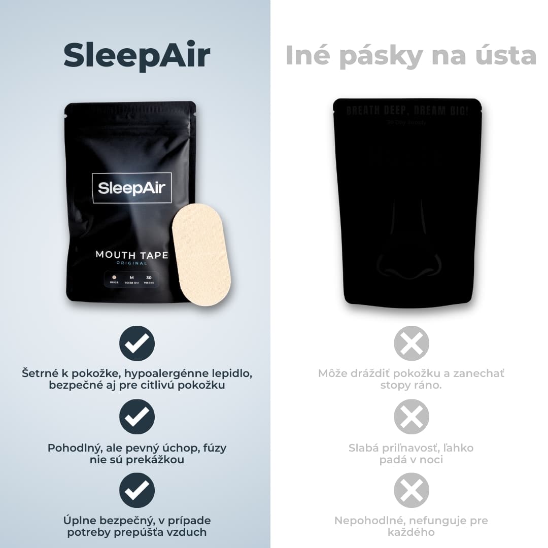 SleepAir Pásky na ústa