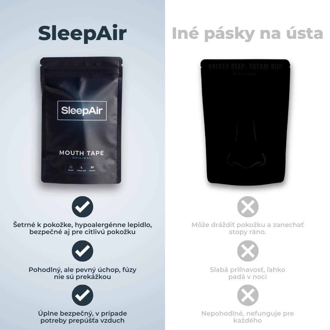 SleepAir Pásky na ústa