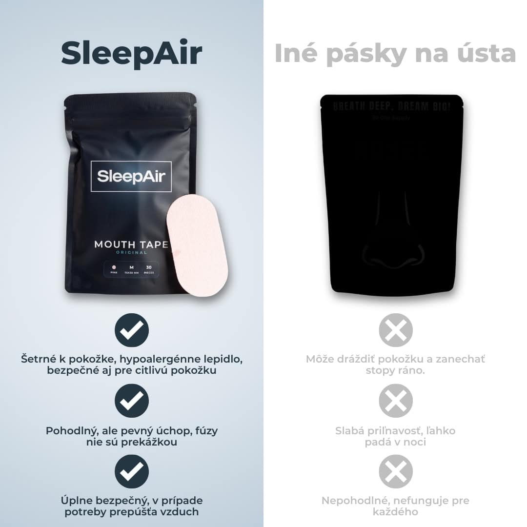 SleepAir Pásky na ústa