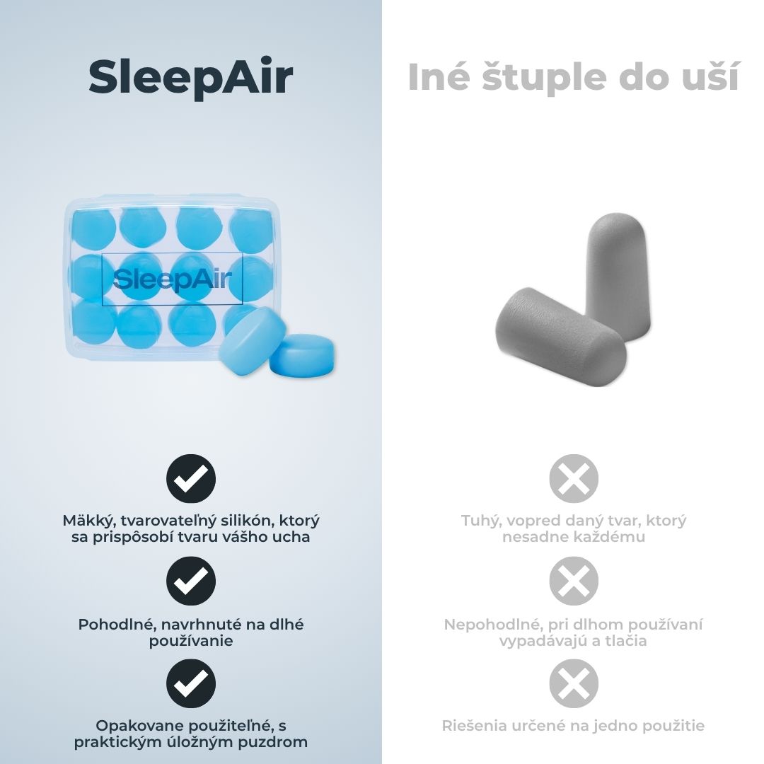 SleepAir silicone earplugs compared with traditional foam earplugs