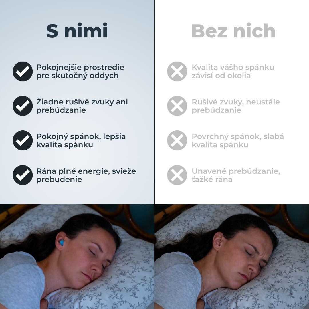 Comparison of sleeping with and without blue silicone earplugs