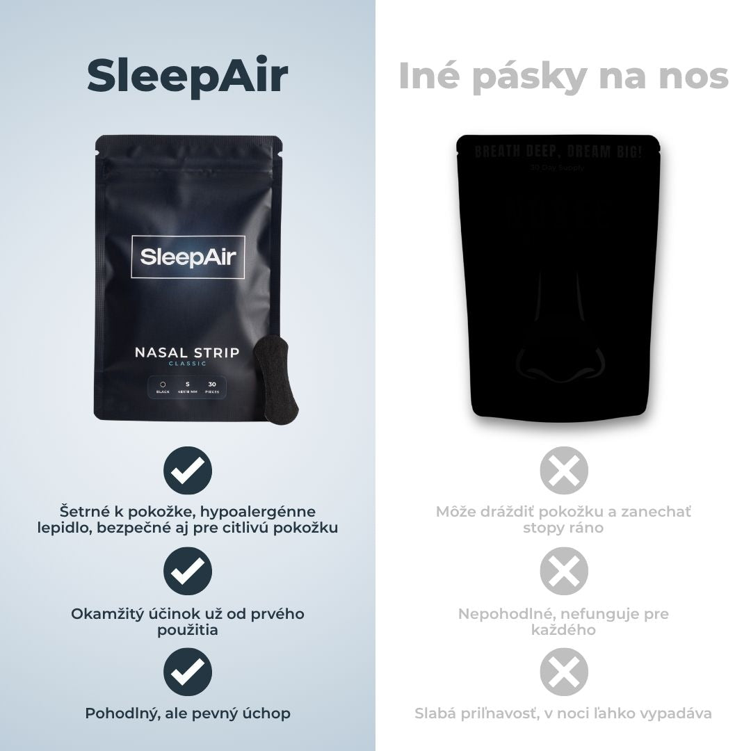 SleepAir Pásky na nos