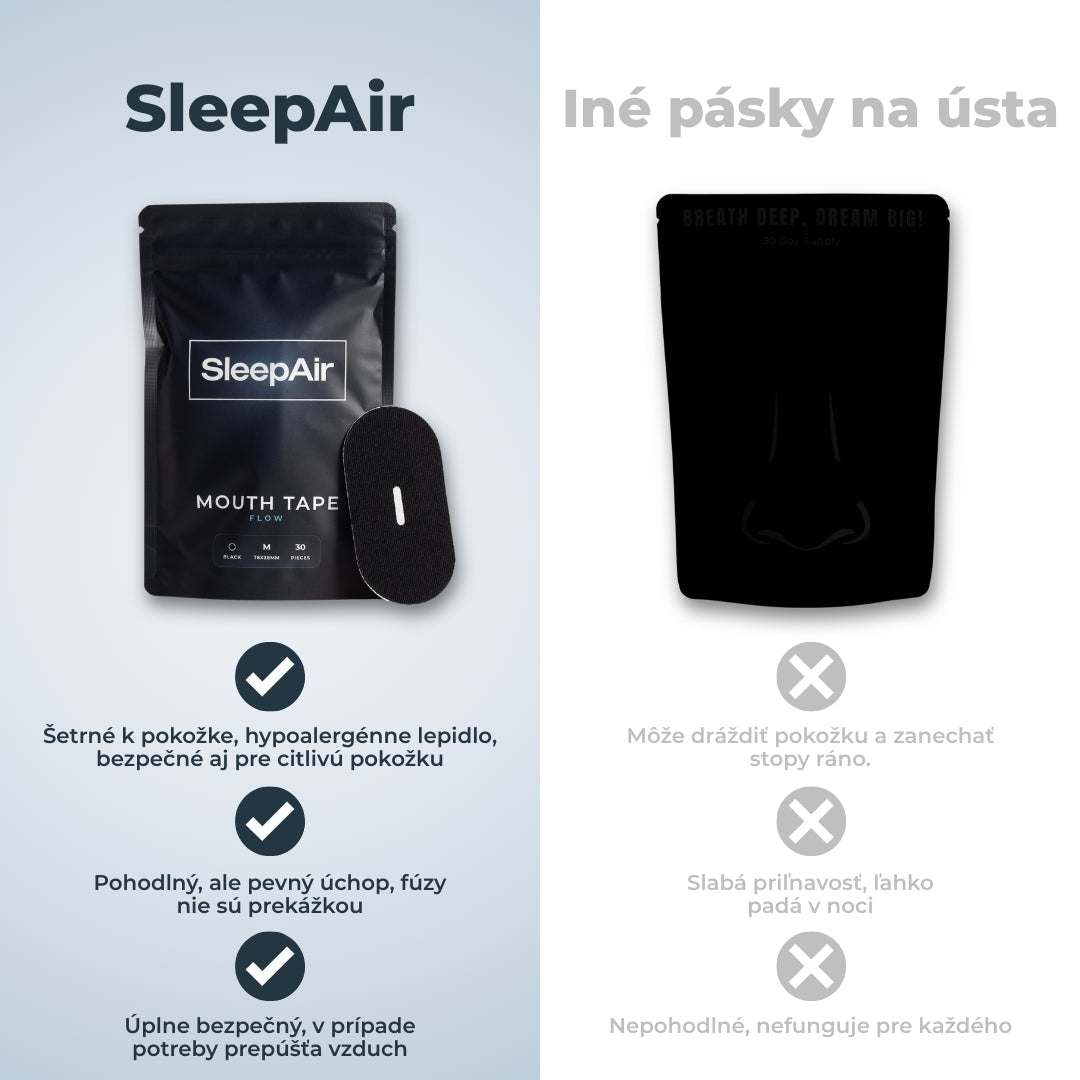 SleepAir Pásky na ústa
