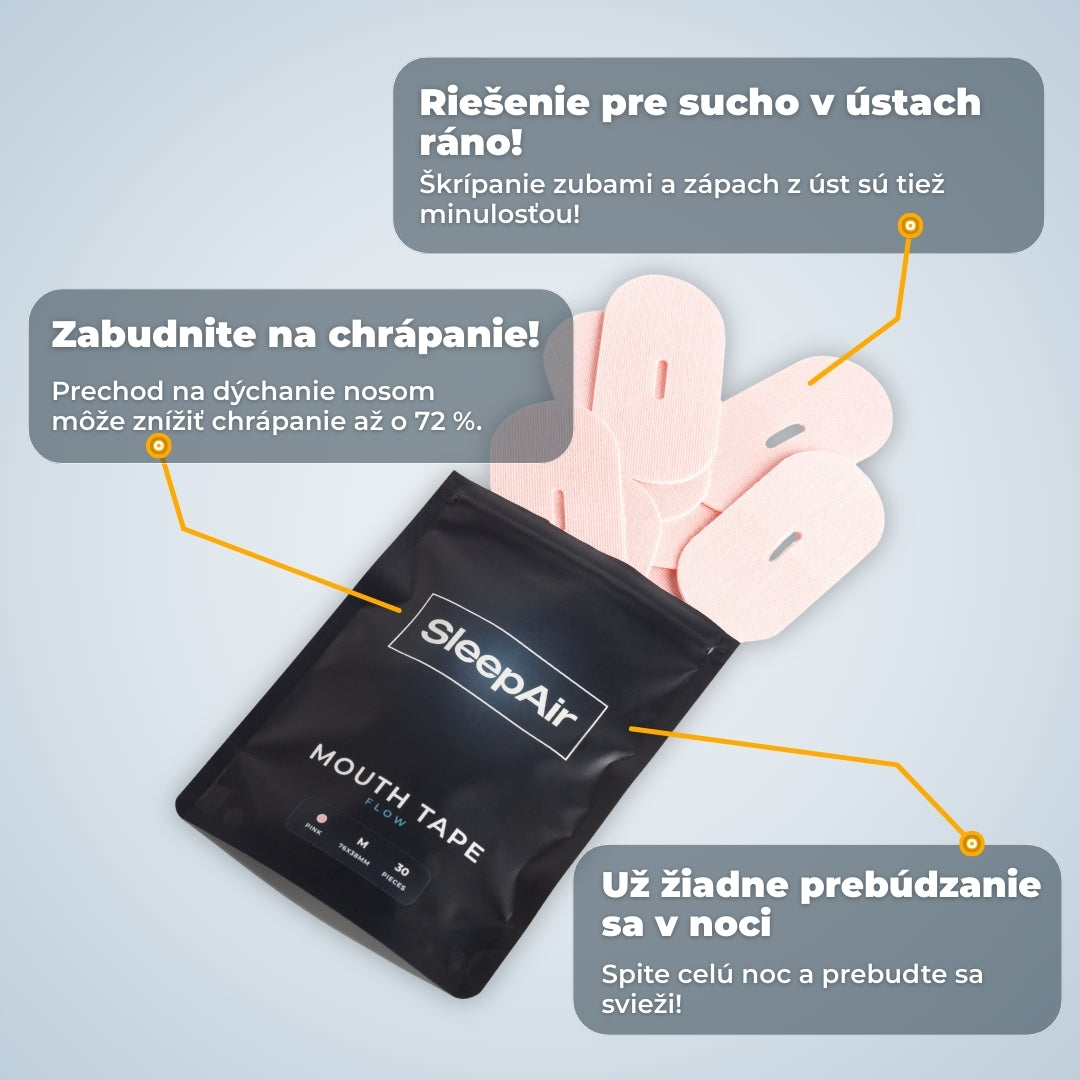 SleepAir Pásky na ústa