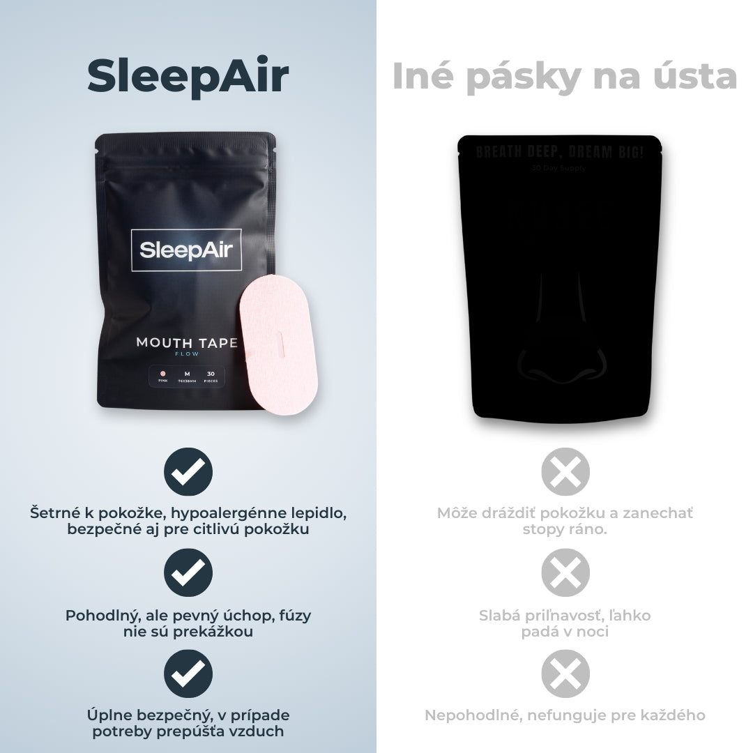 SleepAir Pásky na ústa