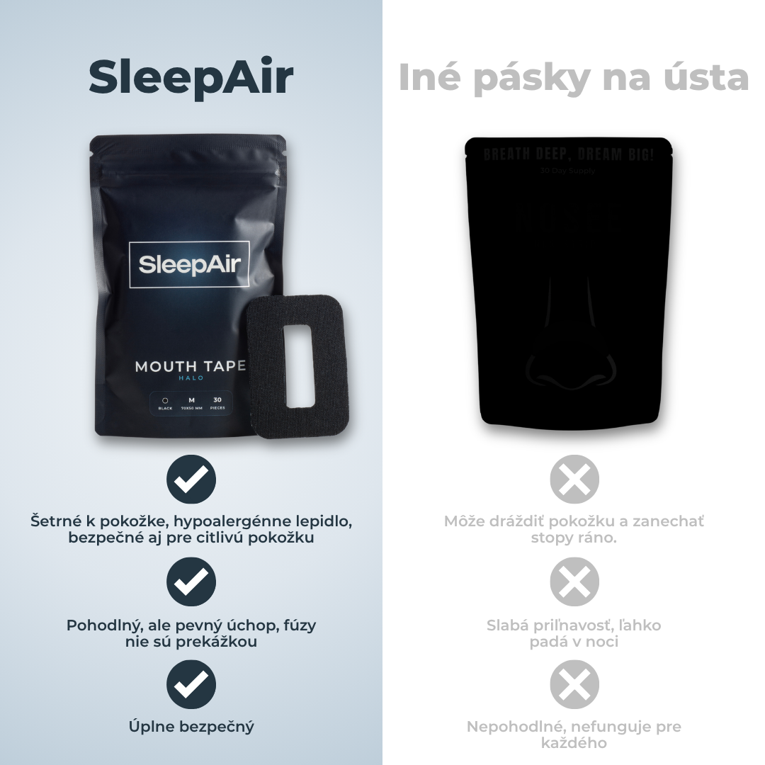 Halo náplasť na ústa
