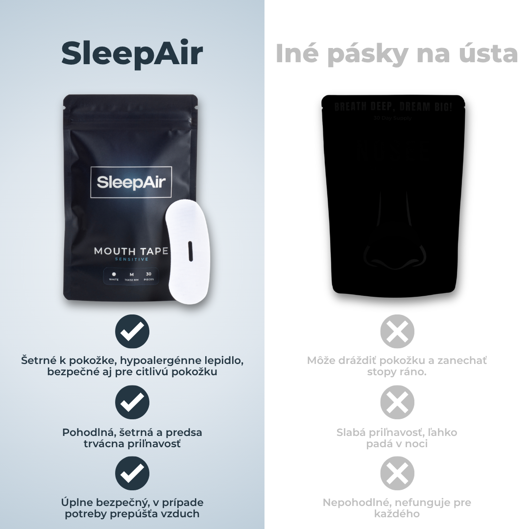 Sensitive náplasť na ústa