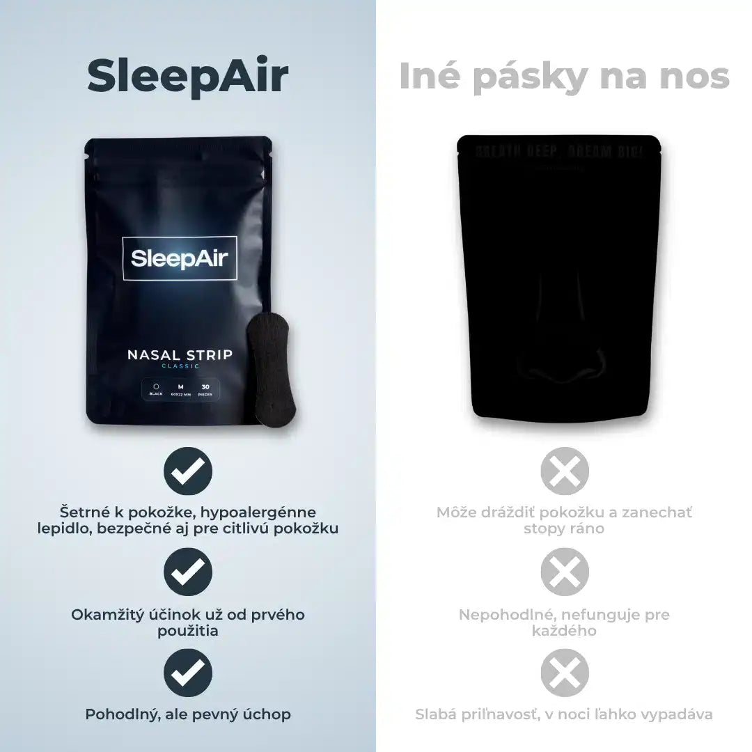 SleepAir Pásky na nos