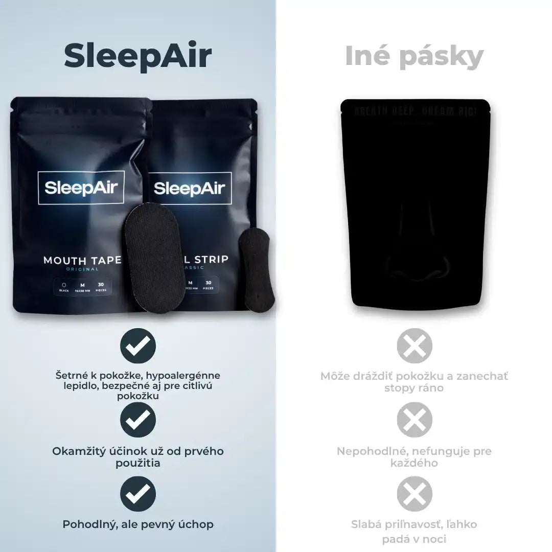 SleepAir Pásky na ústa & Pásky na nos