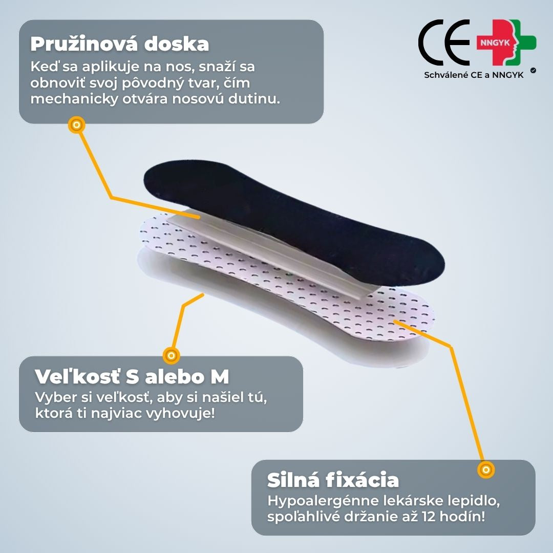 SleepAir Štartovací balíček pre dýchanie nosom
