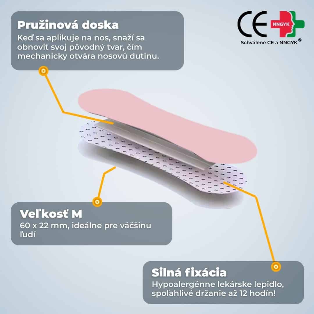 Pásky na nos SleepAir v ružovej farbe, veľkosť M, pre pohodlné dýchanie.